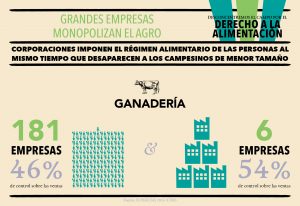 CDES_infografías_Agro_Web4