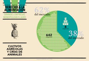 CDES_infografías_Agro_Web5