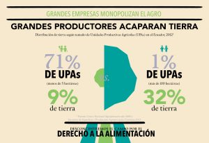 CDES_infografías_Agro_Web6