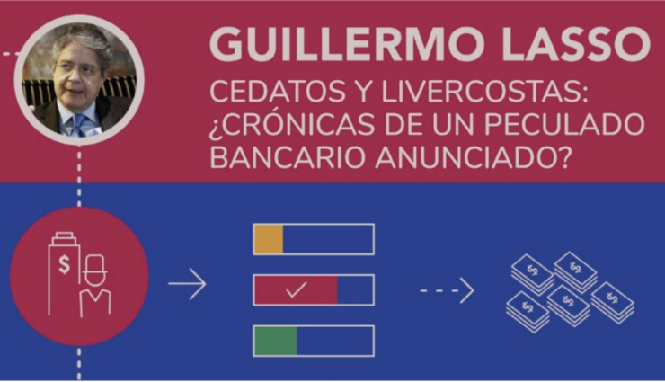 Livercostas y cedatos